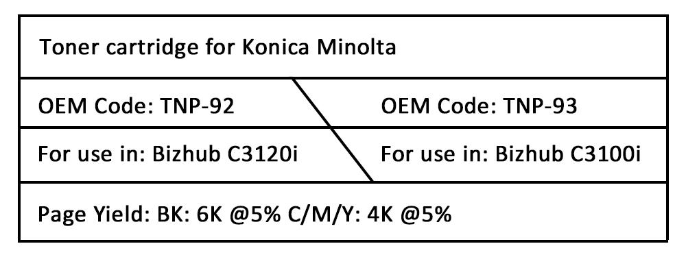 Konica Minolta TNP-92 TNP-93 toner cartridge.jpg