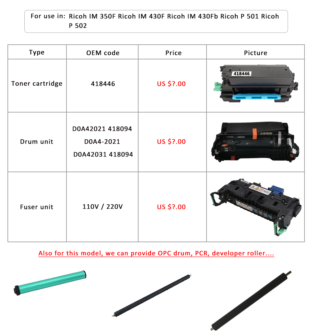 Ricoh-P-501-series.jpg