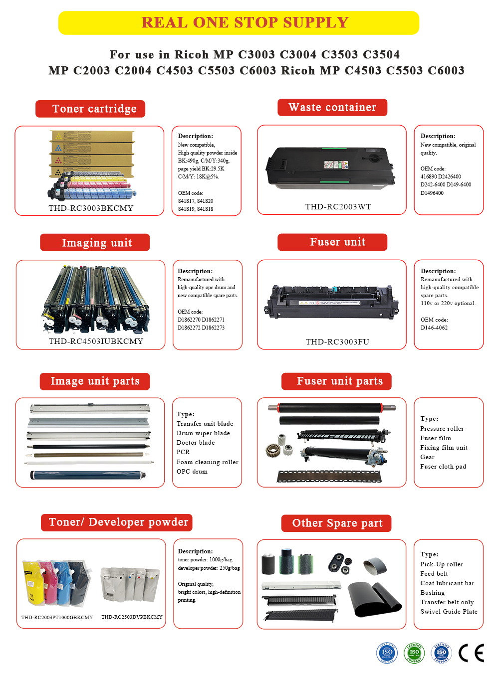 Ricoh-MP-C3003-series-one-stop-provide).jpg