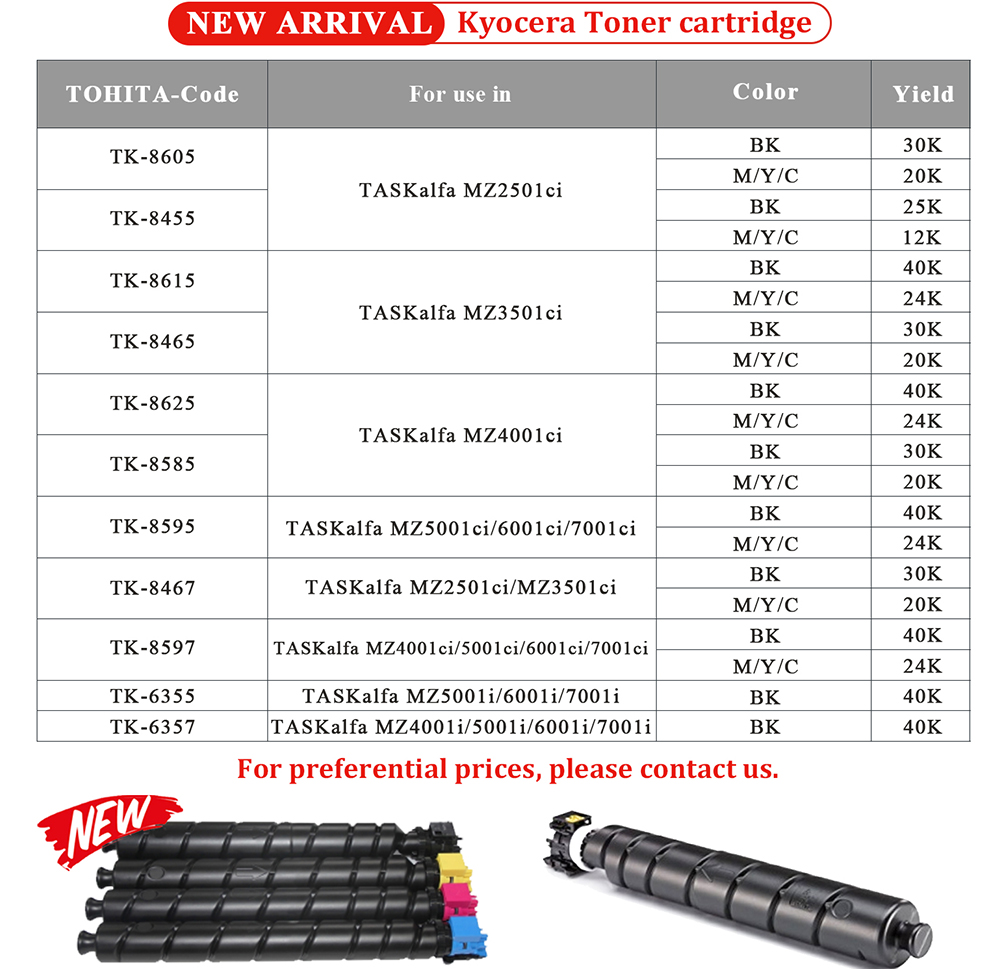 Kyocera-Toner-cartridge-NEW-ARRIVAL-1.jpg