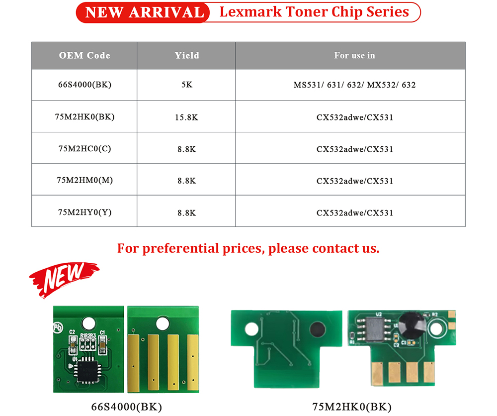 1774594021175083.jpg Lexmark-Toner-Chip-Series-1.jpg