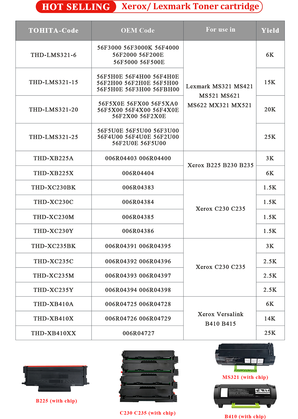 1784862876159265.jpg Xerox-Lexmark-Toner-cartridge-Hot-selling-1.jpg